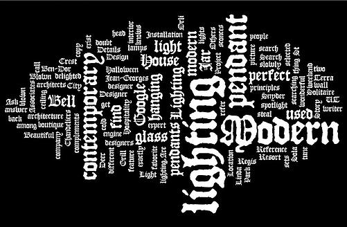 niche modern lighting tag cloud from www.wordle.net