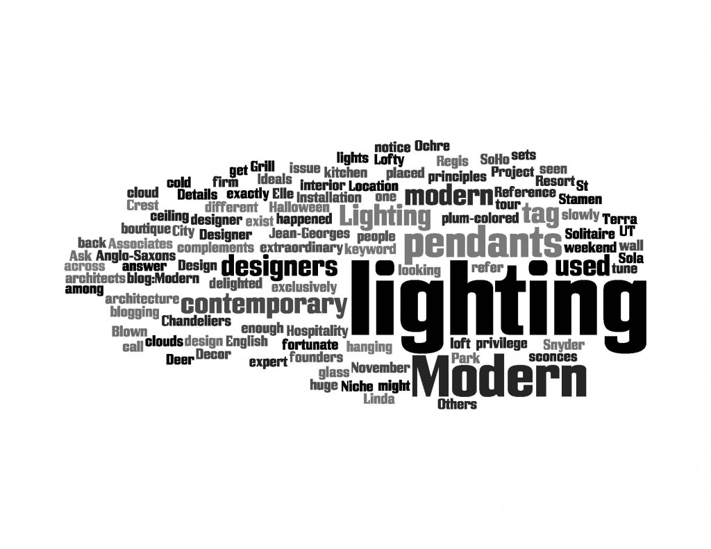 Niche Modern Blown Glass Kitchen Lighting Tag Cloud