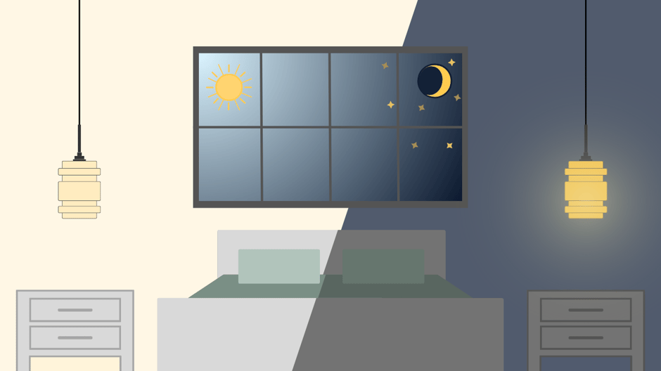 Ketra's Tunable White Feature Mimics Daylight