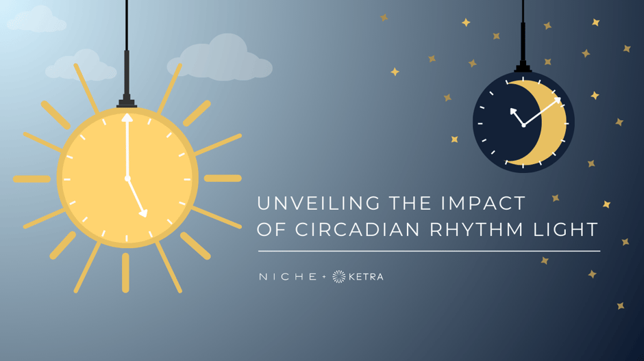 Niche and Ketra Unveil the Impact of Circadian Rhythm Light