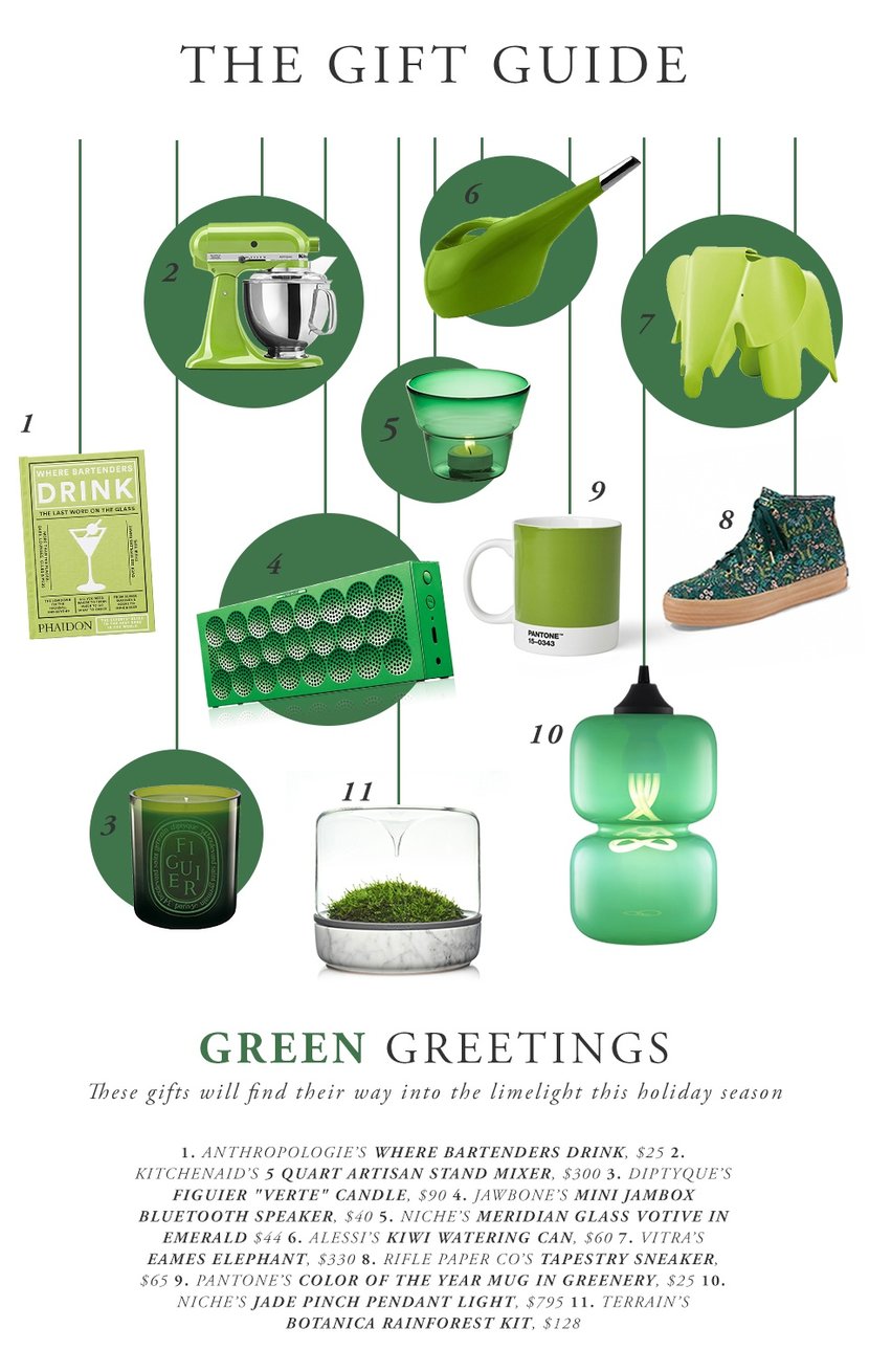 Green Christmas Gift List.jpg