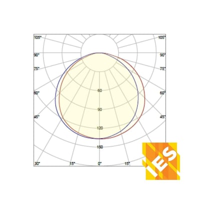 Resource-Page-Images-SQ-1000x1000-4